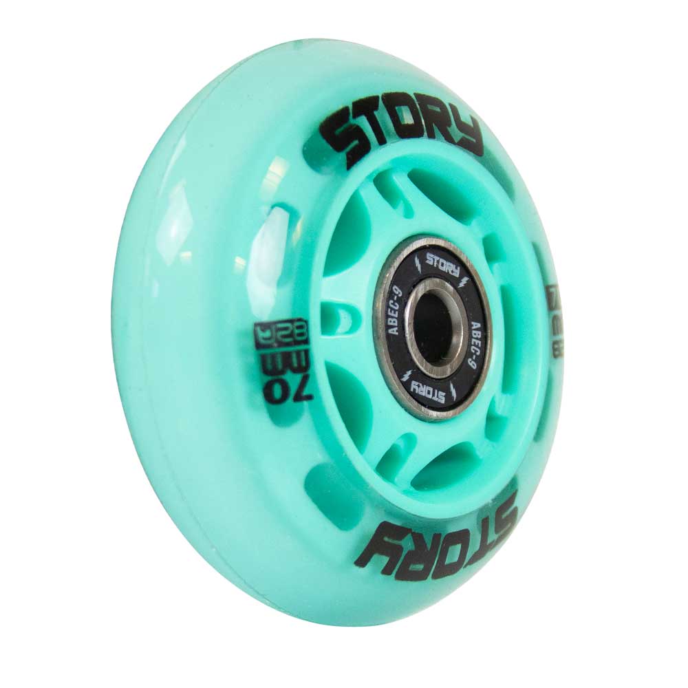 Story Inline Rollen