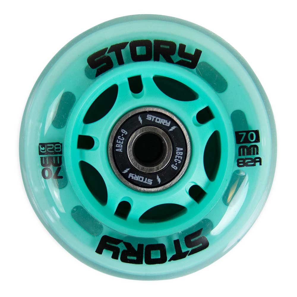 Story Inline Rollen
