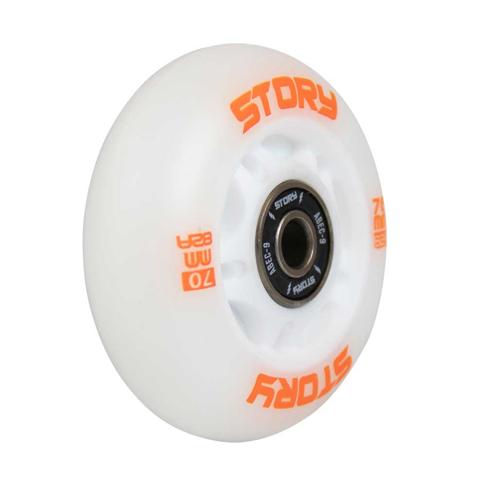 Story Inline Rollen