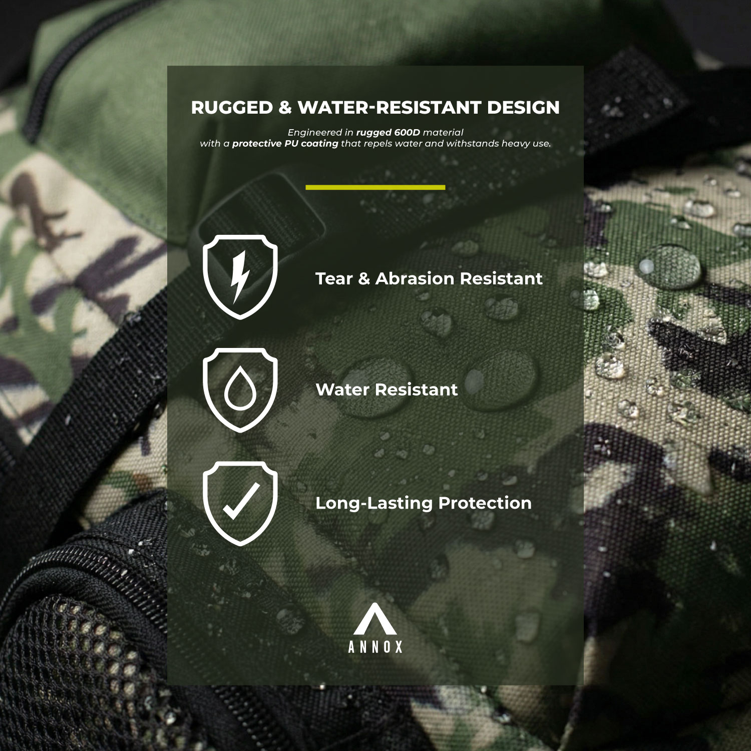 Annox NextGen Rucksack