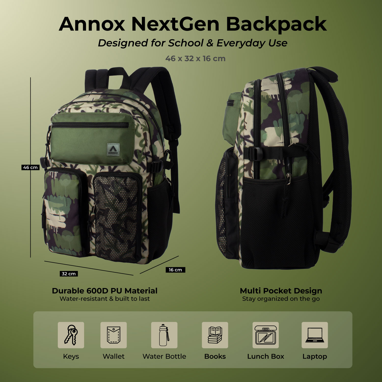 Annox NextGen Rucksack