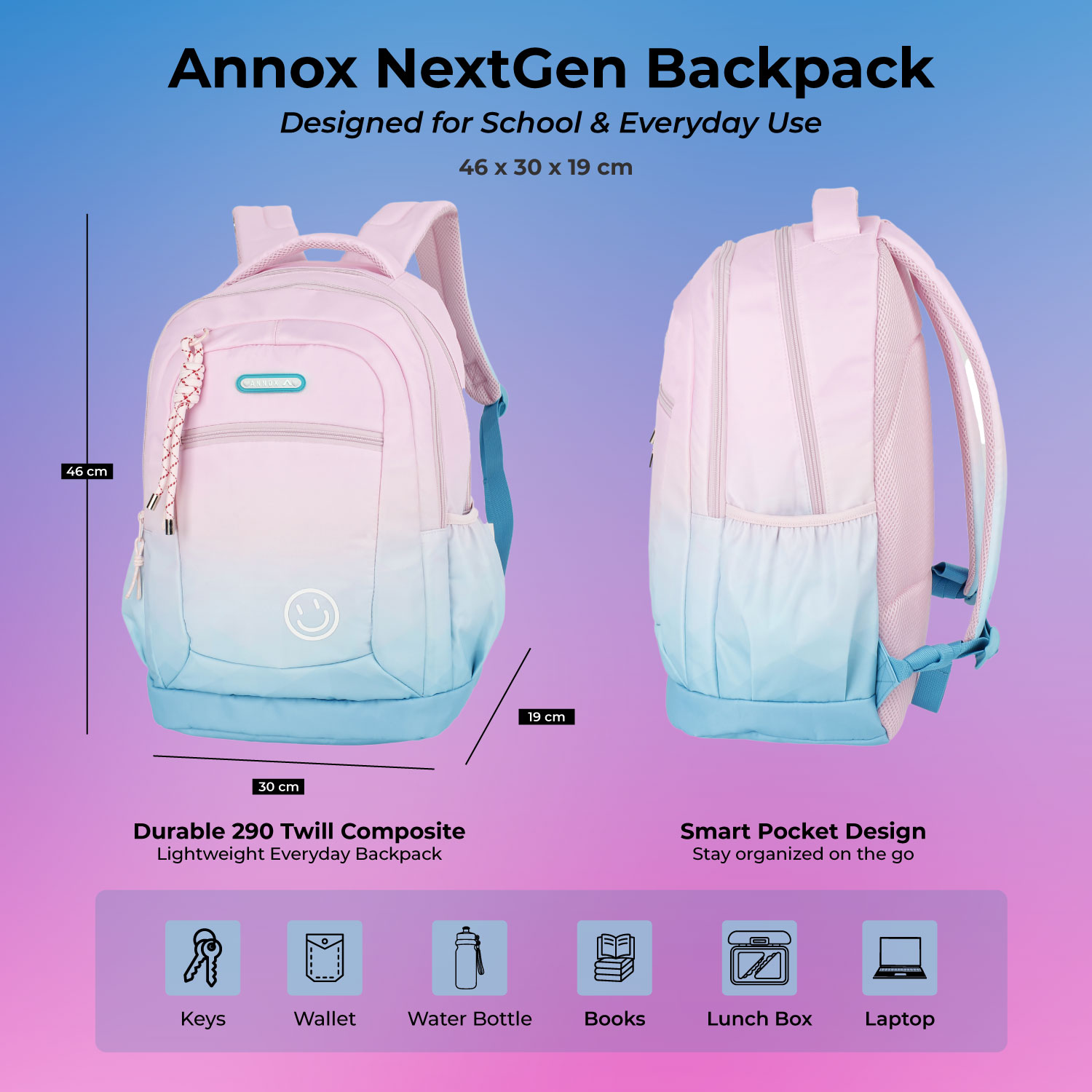 Annox NextGen Rucksack