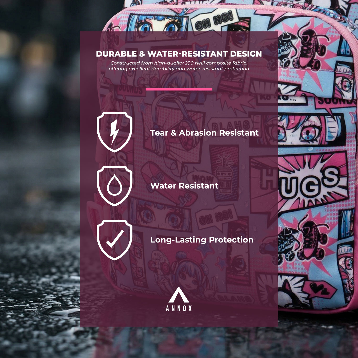 Annox NextGen Rucksack