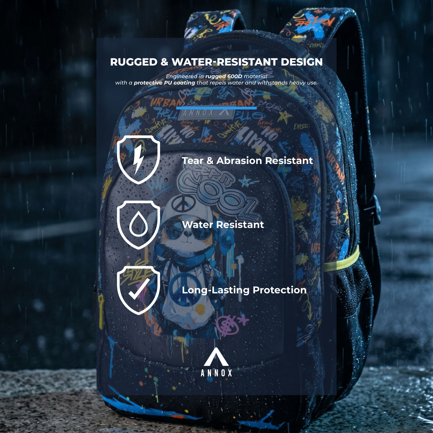 Annox NextGen Rucksack