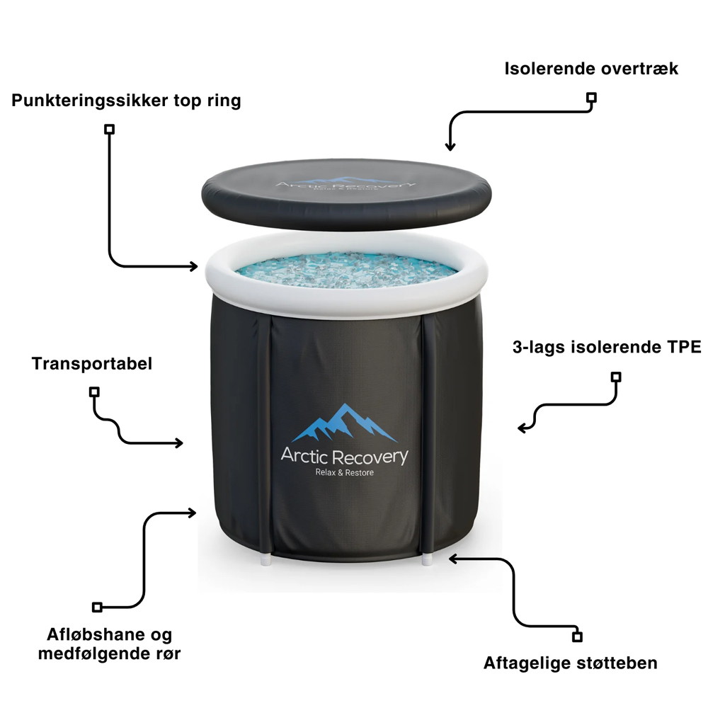 Arctic Recovery Eisbad