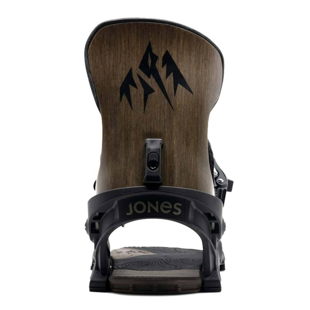 Jones Apollo Bindungen