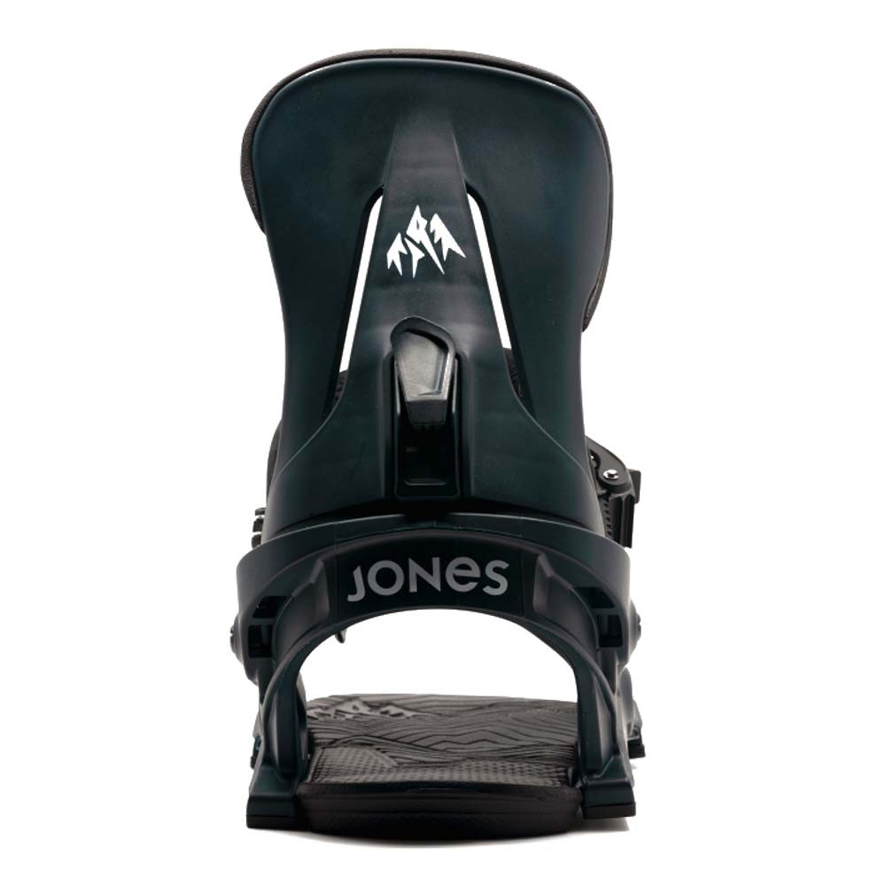 Jones Mercury Bindungen