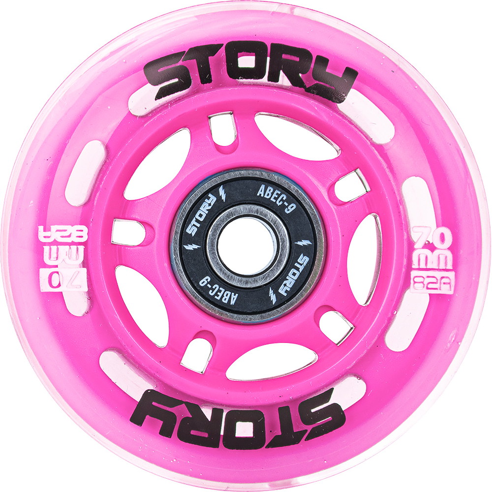Story Inline Rollen