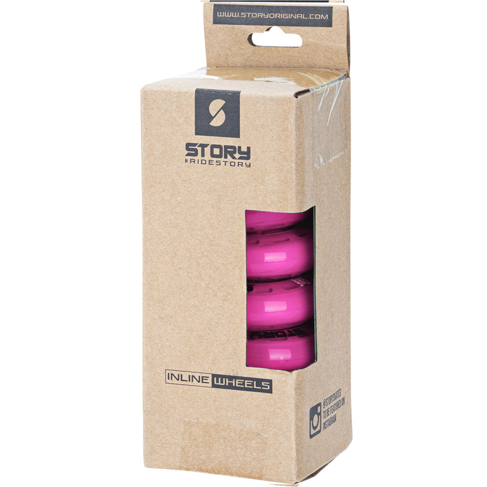 Story Inline Rollen